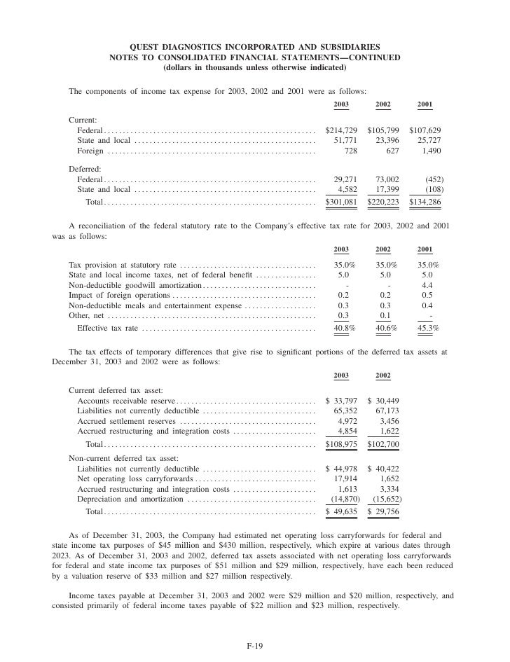 quest diagnostics 03AR_2