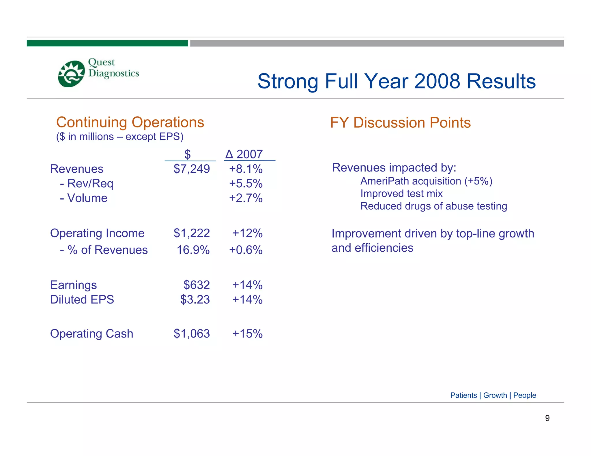 quest diagnostics 864527C3-2EA7-48BF-B6D1-814381520482_2008_Year_End_Presentation