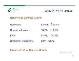 quest diagnostics UBS9_24_08