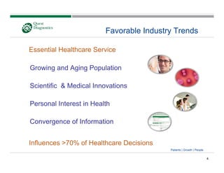 quest diagnostics UBS9_24_08