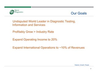 quest diagnostics UBS9_24_08