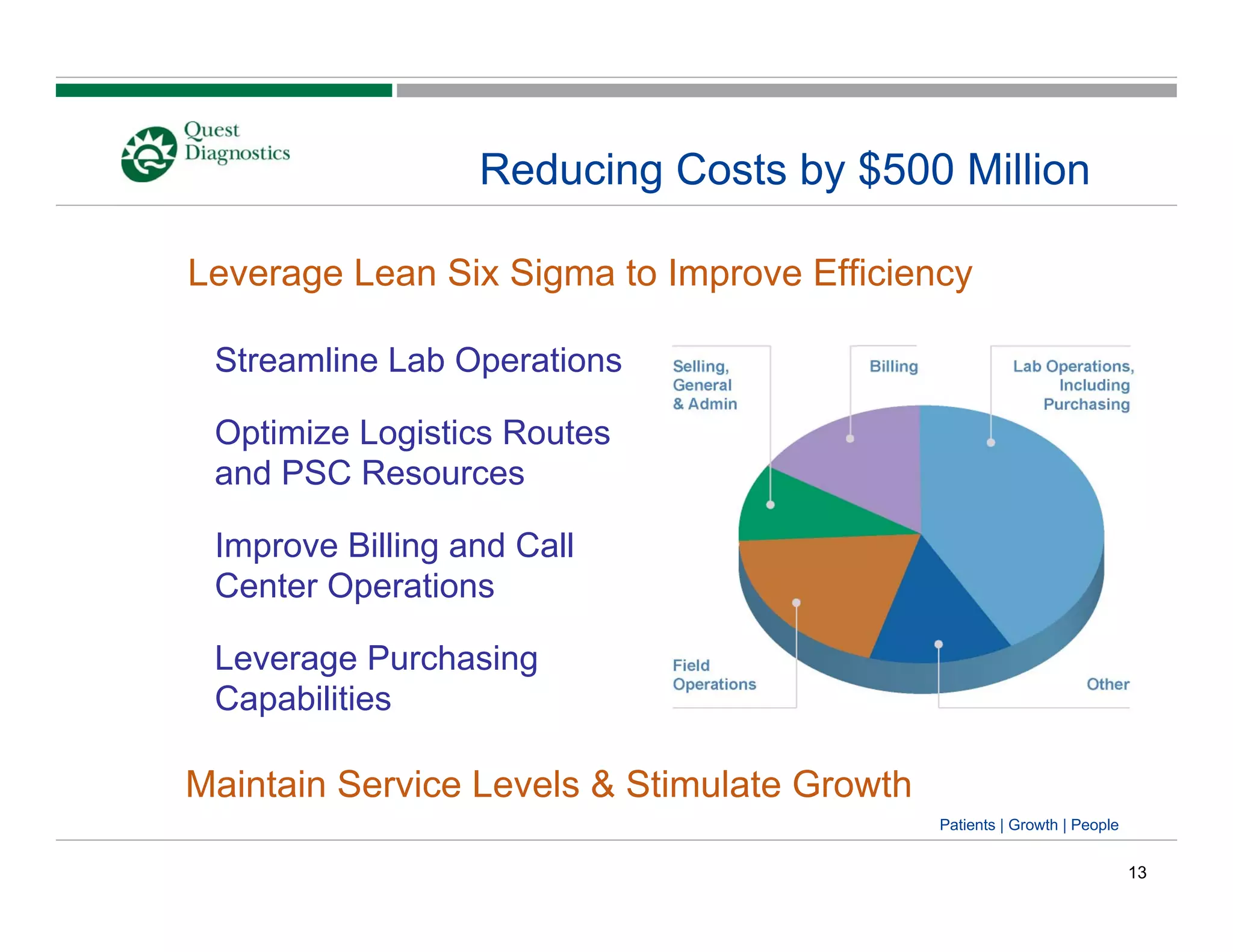 quest diagnostics Jefferies_Conf_6_24_08