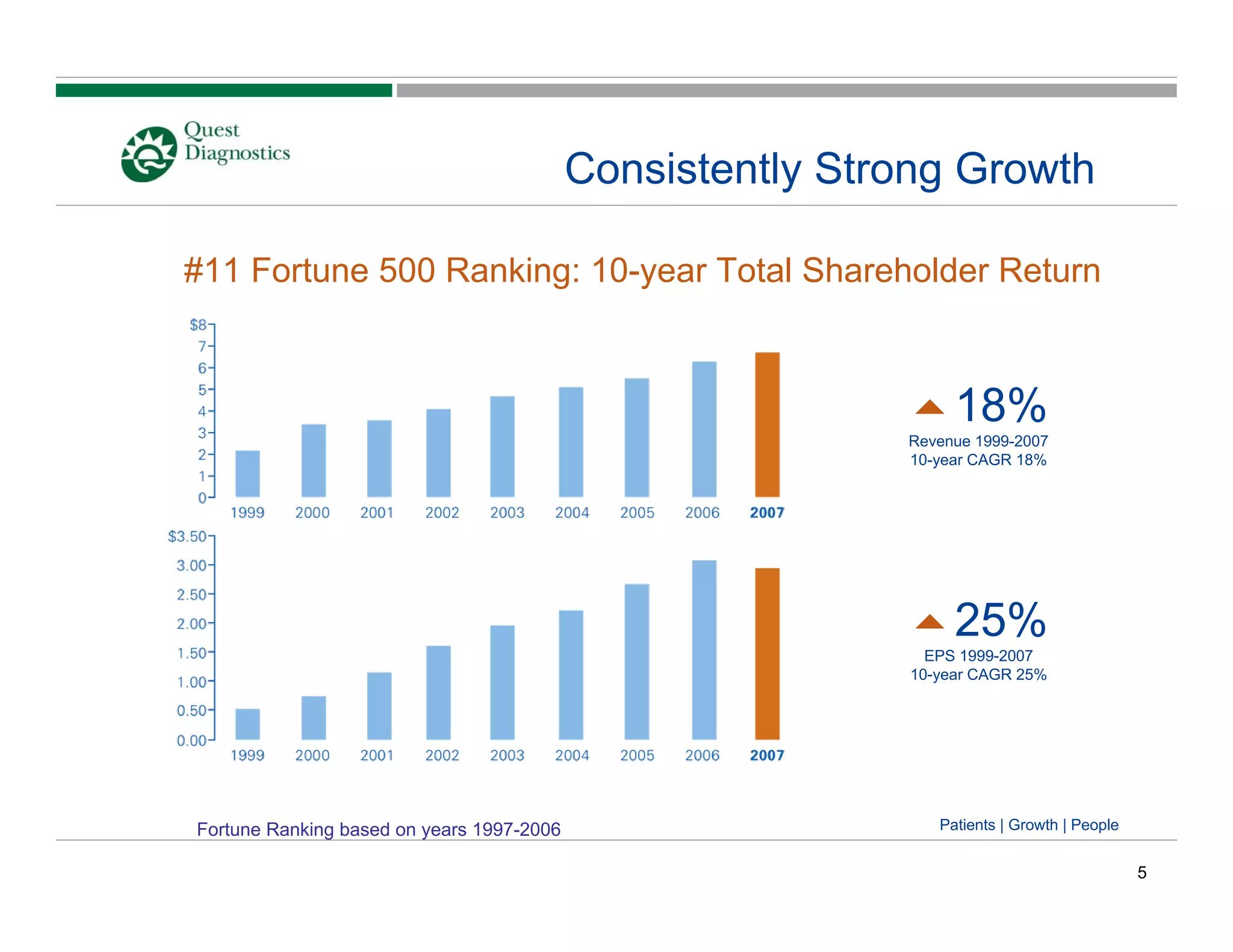 quest diagnostics Jefferies_Conf_6_24_08