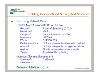 quest diagnostics 3_18_08Cowen