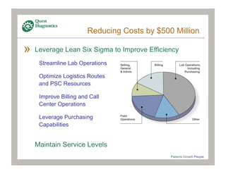 quest diagnostics 3_18_08Cowen