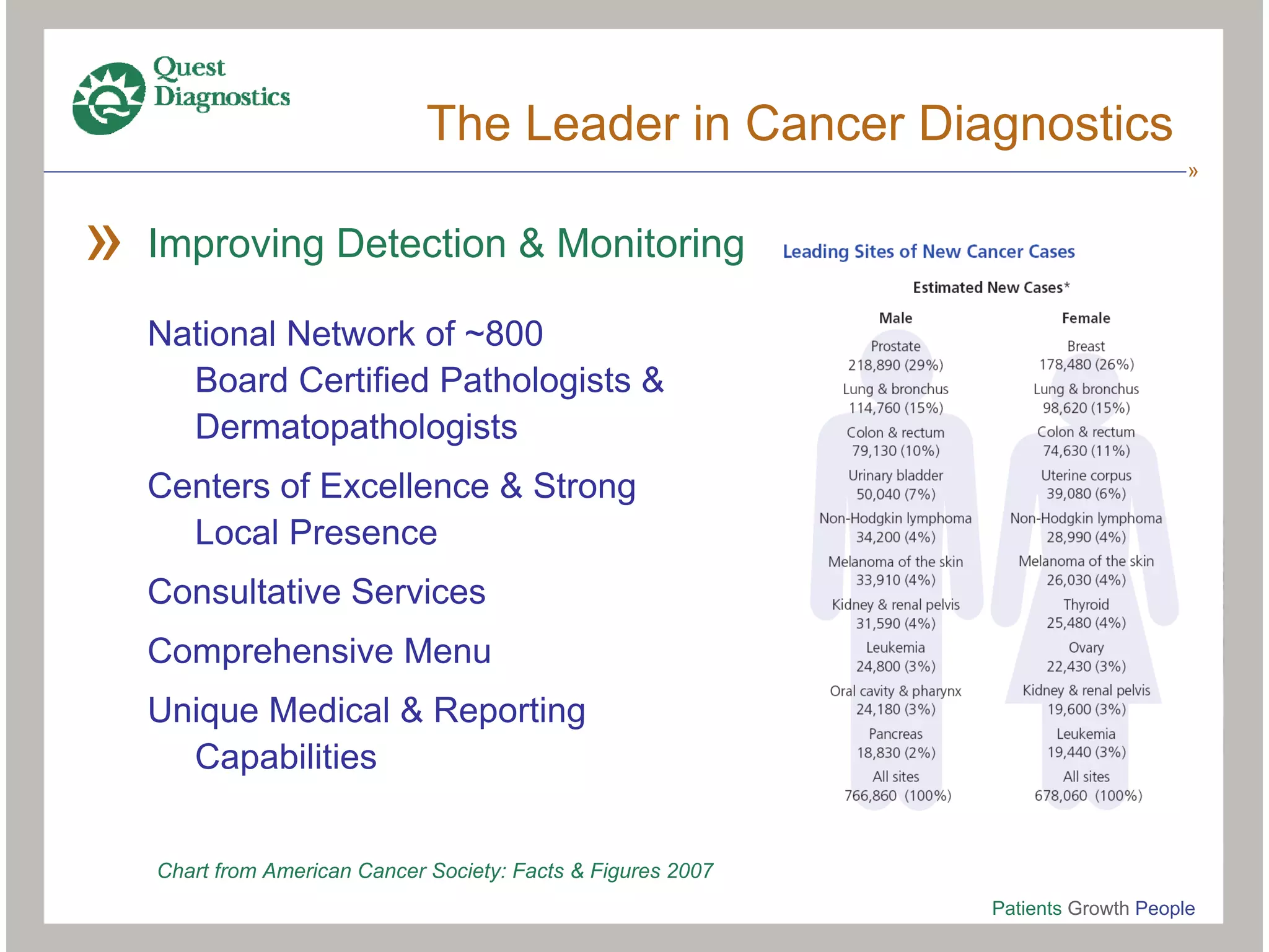 quest diagnostics 9_21UBSConf9_24_07Update9_21_07
