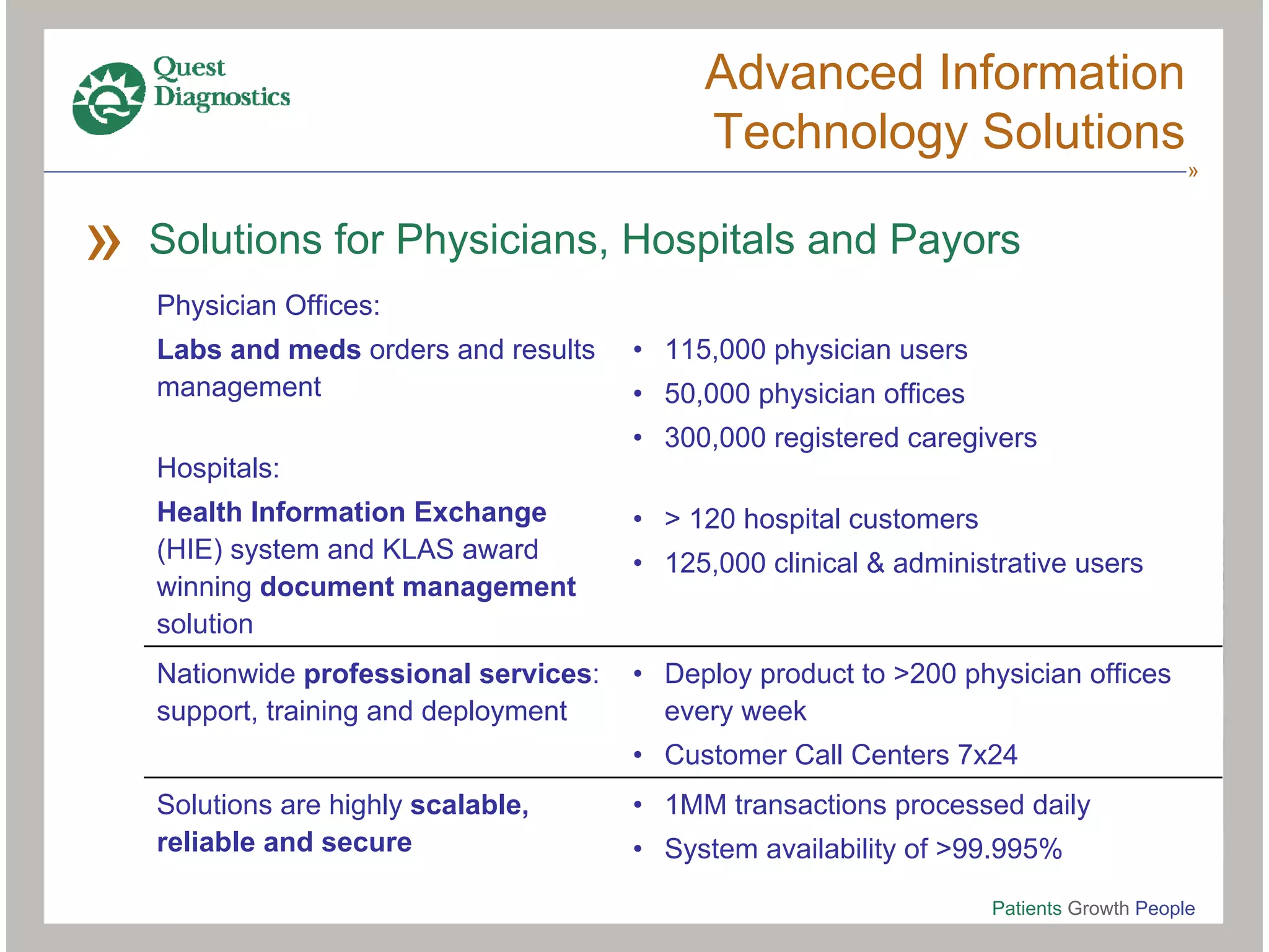 quest diagnostics 9_21UBSConf9_24_07Update9_21_07