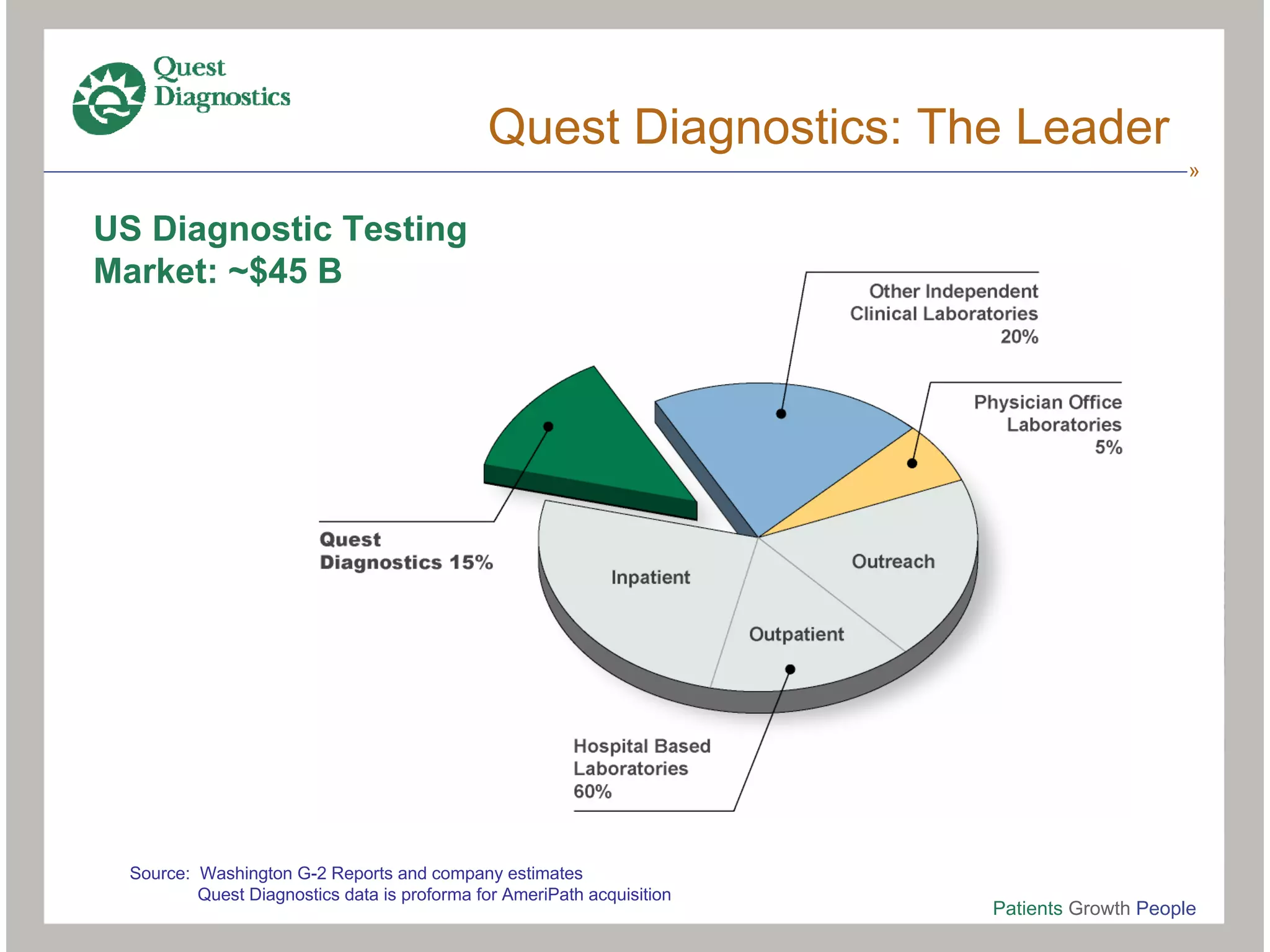 quest diagnostics 9_21UBSConf9_24_07Update9_21_07