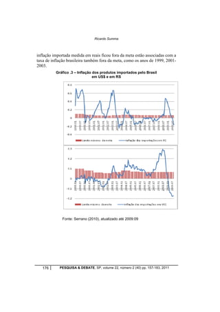 Ricardo Summa 
inflação importada medida em reais ficou fora da meta estão associadas com a 
taxa de inflação brasileira também fora da meta, como os anos de 1999, 2001- 
2003. 
Gráfico .3 – Inflação dos produtos importados pelo Brasil 
em US$ e em RS 
Fonte: Serrano (2010), atualizado até 2009:09 
176 PESQUISA & DEBATE, SP, volume 22, número 2 (40) pp. 157-183, 2011 
 