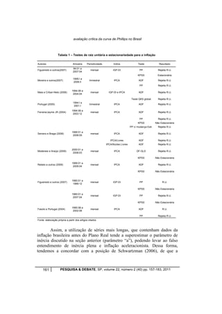 avaliação crítica da curva de Phillips no Brasil 
Tabela 1 – Testes de raiz unitária e estacionariedade para a inflação 
Autores Amostra Periodicidade Indice Teste Resultado 
Figueiredo e outros(2007) 
94:01 a 
2007:04 
mensal IGP-DI PP Rejeita R.U. 
KPSS Estacionária 
Moreira e outros(2007) 
1995:I a 
2006:II 
trimestral IPCA ADF Rejeita R.U. 
PP Rejeita R.U. 
Maia e Cribari-Neto (2006) 
1994:08 a 
2004:04 
mensal IGP-DI e IPCA ADF Rejeita R.U. 
Teste QKS global Rejeita R.U. 
Portugal (2005) 
1994:I a 
2001:I 
trimestral IPCA ADF Rejeita R.U. 
Ferreira/Jayme JR (2004) 
1994:08 a 
2003:12 
mensal IPCA ADF Rejeita R.U. 
PP Rejeita R.U. 
KPSS Não Estacionária 
PP c/ mudança Estr. Rejeita R.U. 
Serrano e Braga (2008) 
1999:01 a 
2008:09 
mensal IPCA ADF Rejeita R.U. 
IPCA/Livres ADF Rejeita R.U. 
IPCA/Núcleo Livres ADF Rejeita R.U. 
Modenesi e Araújo (2009) 
2000:01 a 
2008:03 
mensal IPCA DF-GLS Rejeita R.U. 
KPSS Não Estacionária 
Rebelo e outros (2009) 
1999:01 a 
2009:04 
mensal IPCA ADF Rejeita R.U. 
KPSS Não Estacionária 
Figueiredo e outros (2007) 
1980:01 a 
1989:12 
mensal IGP-DI PP R.U. 
KPSS Não Estacionária 
1980:01 a 
2007:04 
mensal IGP-DI PP Rejeita R.U. 
KPSS Não Estacionária 
Fasolo e Portugal (2004) 
1990:08 a 
2002:08 
mensal IPCA ADF R.U. 
PP Rejeita R.U. 
Fonte: elaboração própria a partir dos artigos citados 
Assim, a utilização de séries mais longas, que contenham dados da 
inflação brasileira antes do Plano Real tende a superestimar o parâmetro de 
inércia discutido na seção anterior (parâmetro “a”), podendo levar ao falso 
entendimento de inércia plena e inflação aceleracionista. Dessa forma, 
tendemos a concordar com a posição de Schwartzman (2006), de que a 
161 PESQUISA & DEBATE, SP, volume 22, número 2 (40) pp. 157-183, 2011 
 