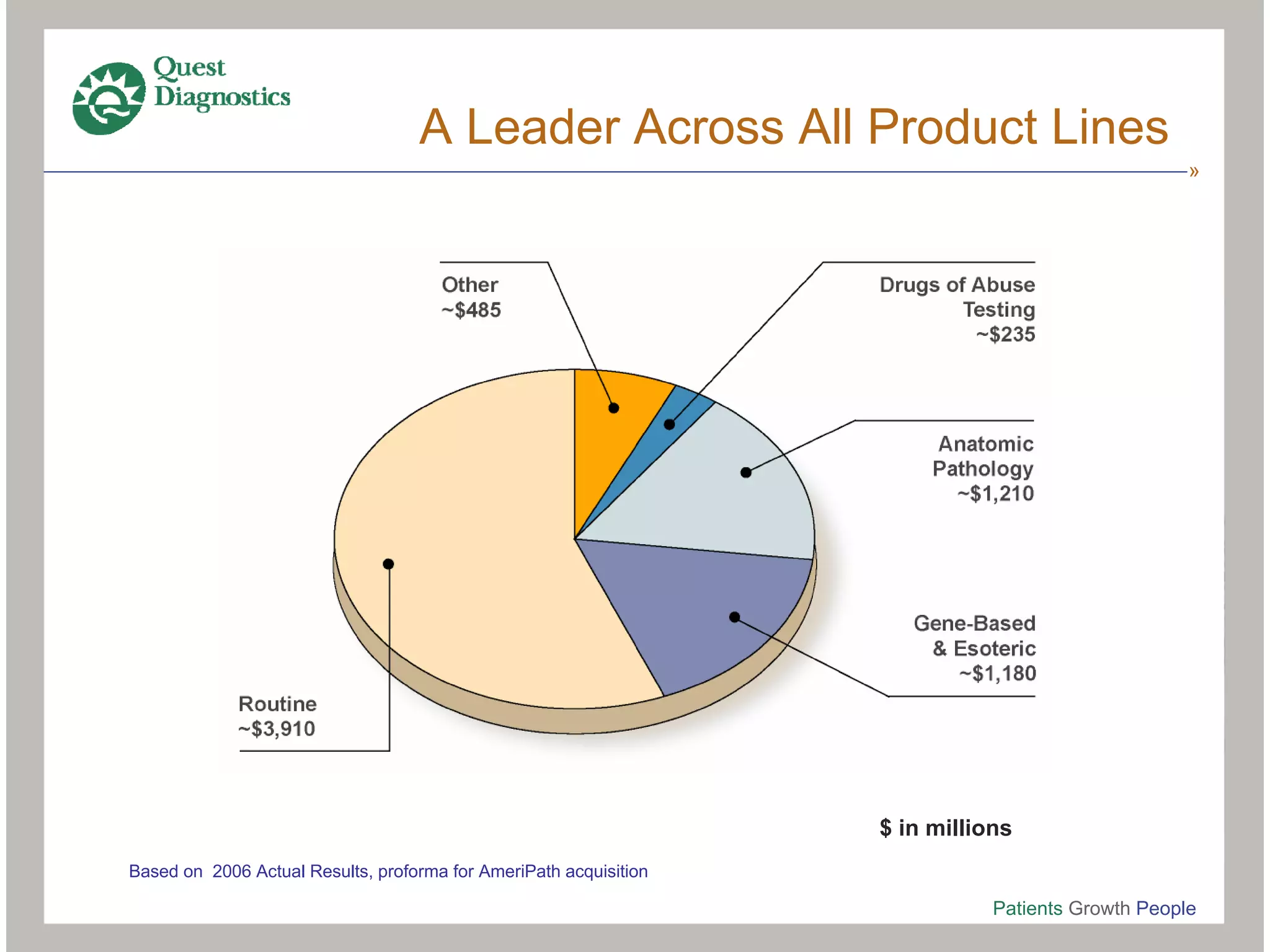 quest diagnostics 6_25Jefferies6_26_07