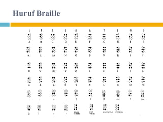 Huruf Braille
 