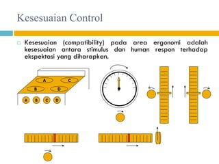 Kesesuaian Control
 Kesesuaian (compatibility) pada area ergonomi adalah
kesesuaian antara stimulus dan human respon terhadap
ekspektasi yang diharapkan.
A
B D
C
A B C D
 
