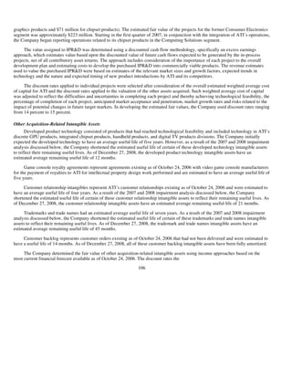 advanced micro devices AMD-2008-Annual-Report