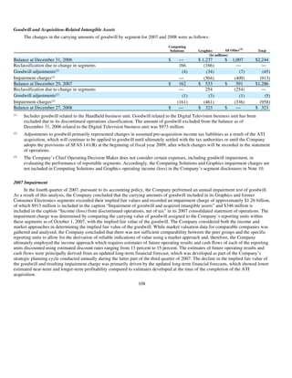 advanced micro devices AMD-2008-Annual-Report