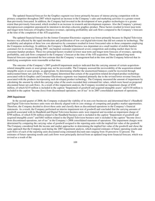 advanced micro devices AMD-2008-Annual-Report