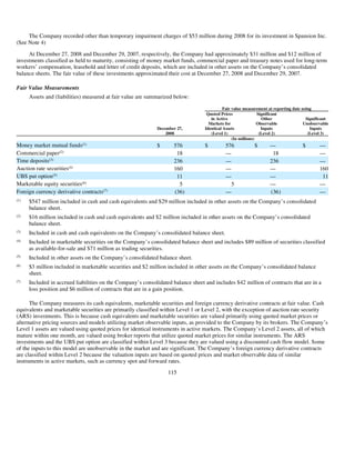 advanced micro devices AMD-2008-Annual-Report
