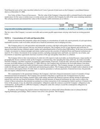 advanced micro devices AMD-2008-Annual-Report