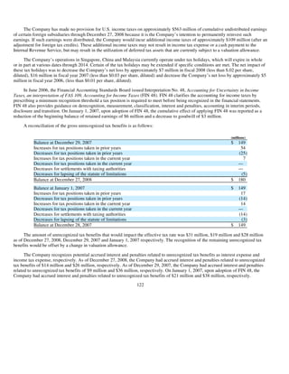 advanced micro devices AMD-2008-Annual-Report