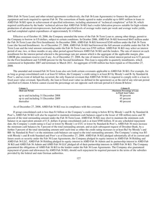 advanced micro devices AMD-2008-Annual-Report