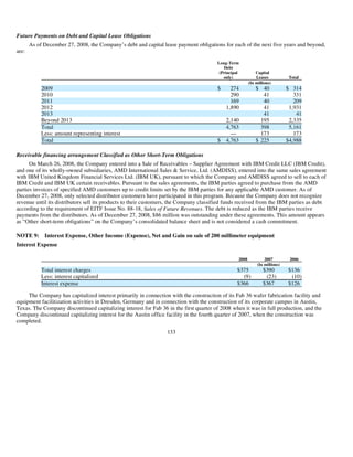 advanced micro devices AMD-2008-Annual-Report