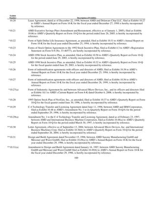 advanced micro devices AMD-2008-Annual-Report