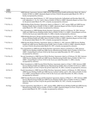 advanced micro devices AMD-2008-Annual-Report