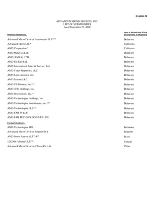 advanced micro devices AMD-2008-Annual-Report