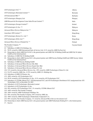 advanced micro devices AMD-2008-Annual-Report