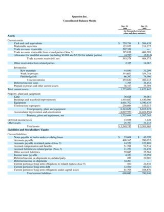 advanced micro devices AMD-2008-Annual-Report