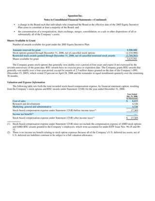 advanced micro devices AMD-2008-Annual-Report