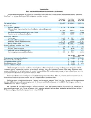 advanced micro devices AMD-2008-Annual-Report