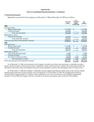 advanced micro devices AMD-2008-Annual-Report