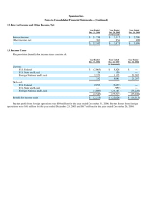 advanced micro devices AMD-2008-Annual-Report