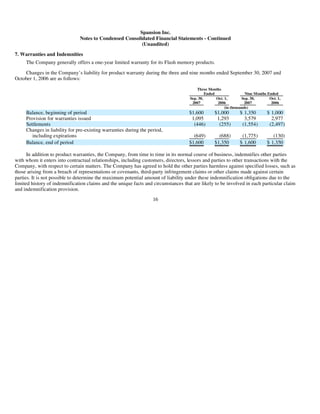 advanced micro devices AMD-2008-Annual-Report