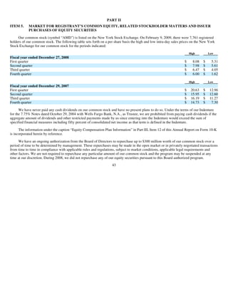 advanced micro devices AMD-2008-Annual-Report