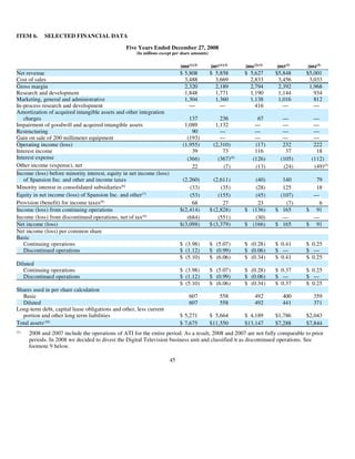 advanced micro devices AMD-2008-Annual-Report
