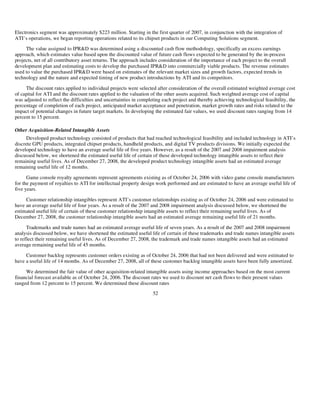 advanced micro devices AMD-2008-Annual-Report