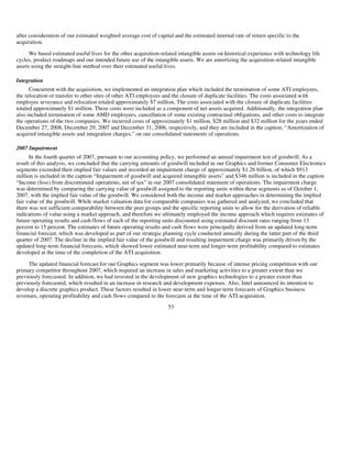 advanced micro devices AMD-2008-Annual-Report