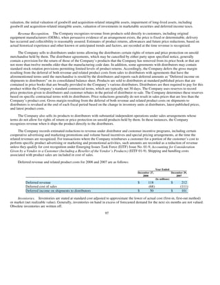 AMD-2008-Annual-Report