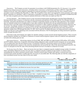 AMD-2008-Annual-Report