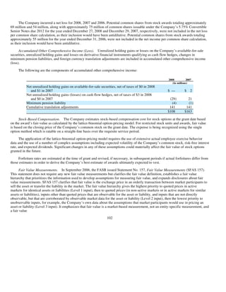 AMD-2008-Annual-Report