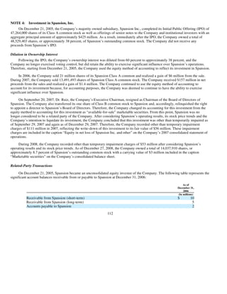 AMD-2008-Annual-Report