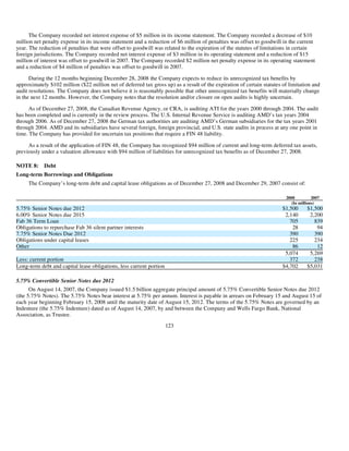AMD-2008-Annual-Report