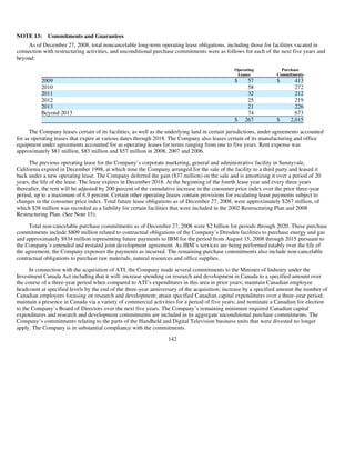 AMD-2008-Annual-Report