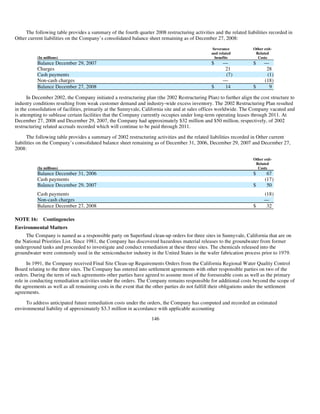 AMD-2008-Annual-Report