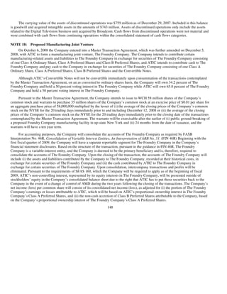 AMD-2008-Annual-Report