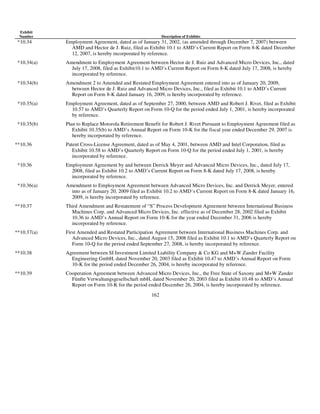 AMD-2008-Annual-Report