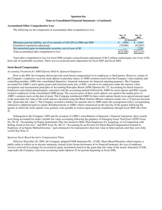 AMD-2008-Annual-Report