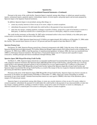 AMD-2008-Annual-Report